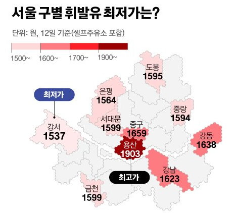 환영주유소 이미지