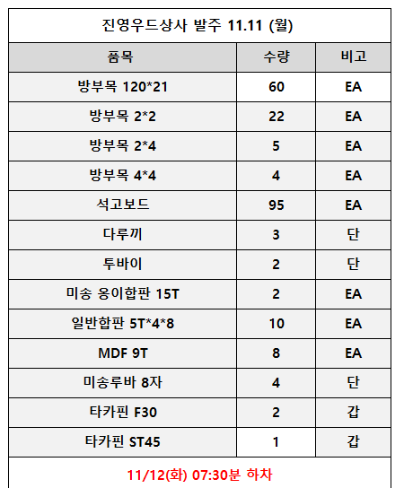 진영상사 이미지