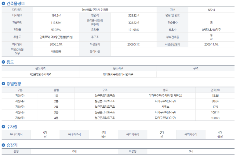 인의초등학교 이미지