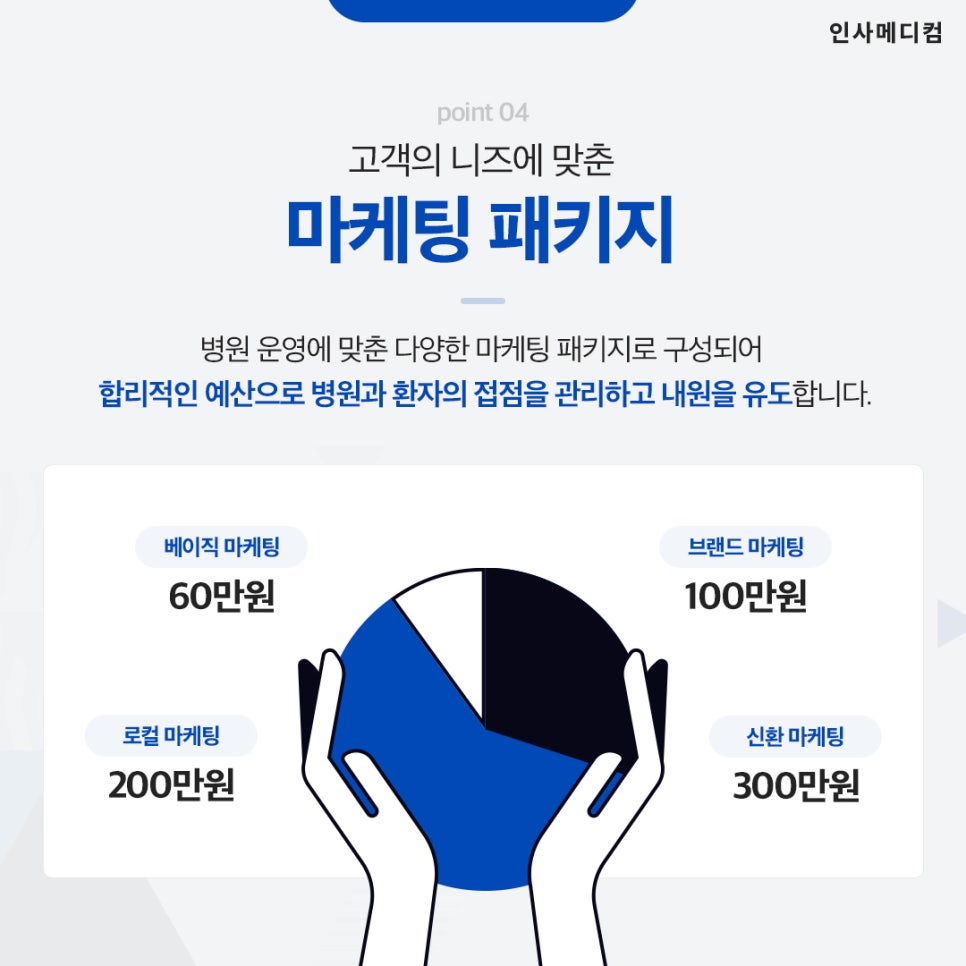 메디컴 이미지