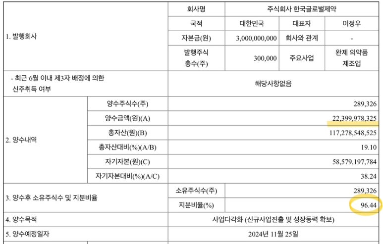 에스디바이오 이미지