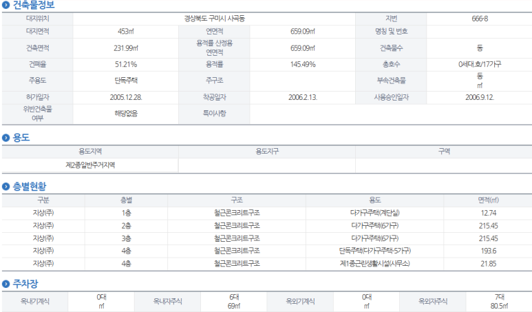 구미사곡초등학교 이미지