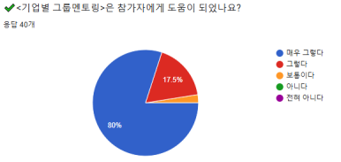 청운기획 이미지