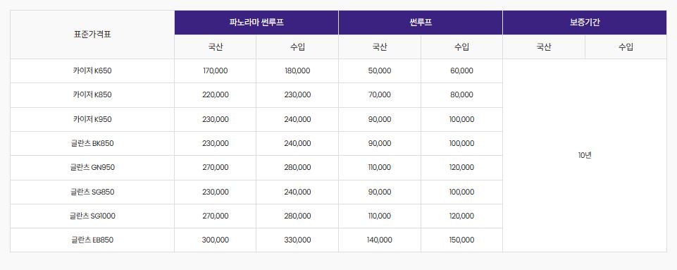 유진모터스 이미지