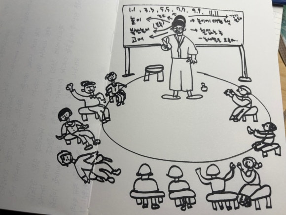 인문학공동체여럿 이미지