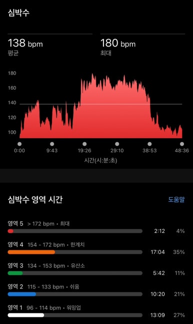 차앤클린 이미지