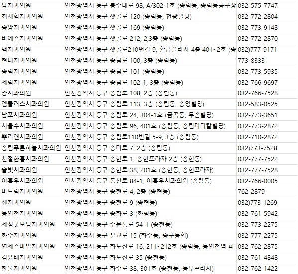 한울치과의원 이미지