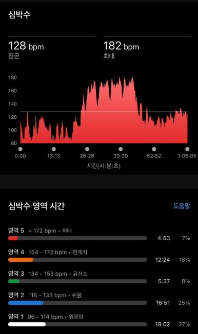 차앤클린 이미지