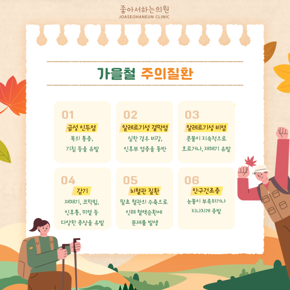 고려가정의학과의원 이미지