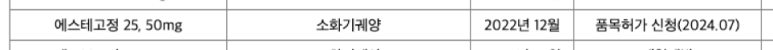 알씨씨주 이미지