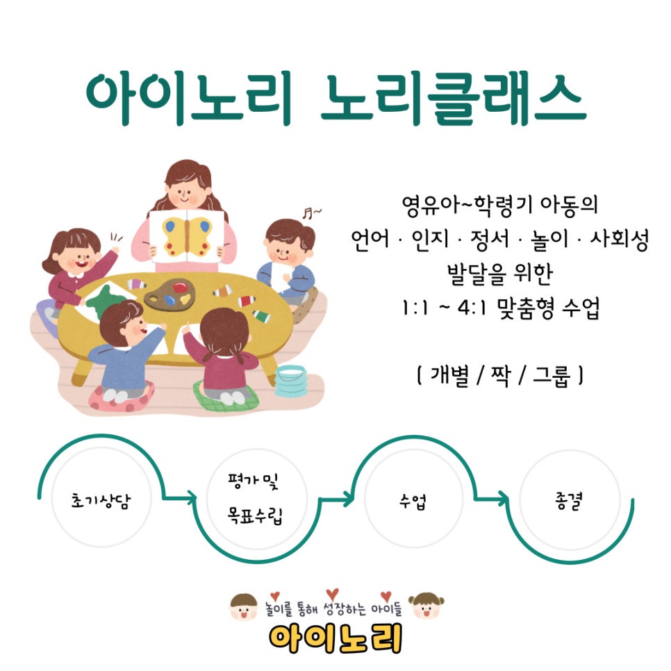 아이노리연구소 이미지