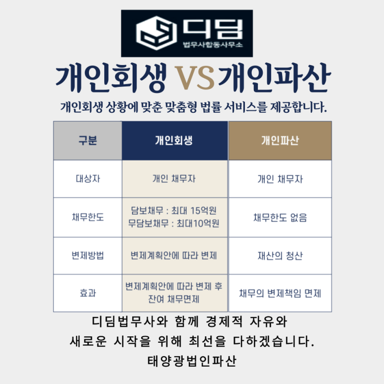 태양법무사사무소 이미지