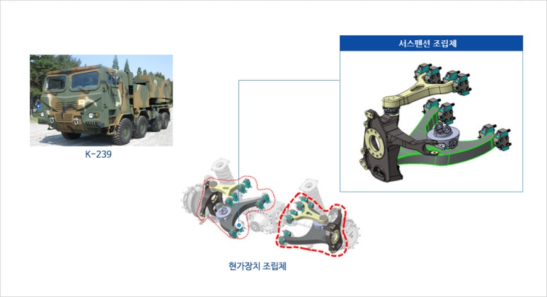 주식회사 티젠 이미지