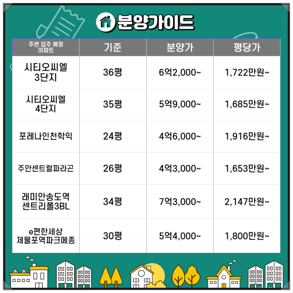뷰티풀 종합환경 이미지