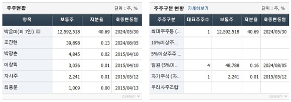 주주설비 이미지