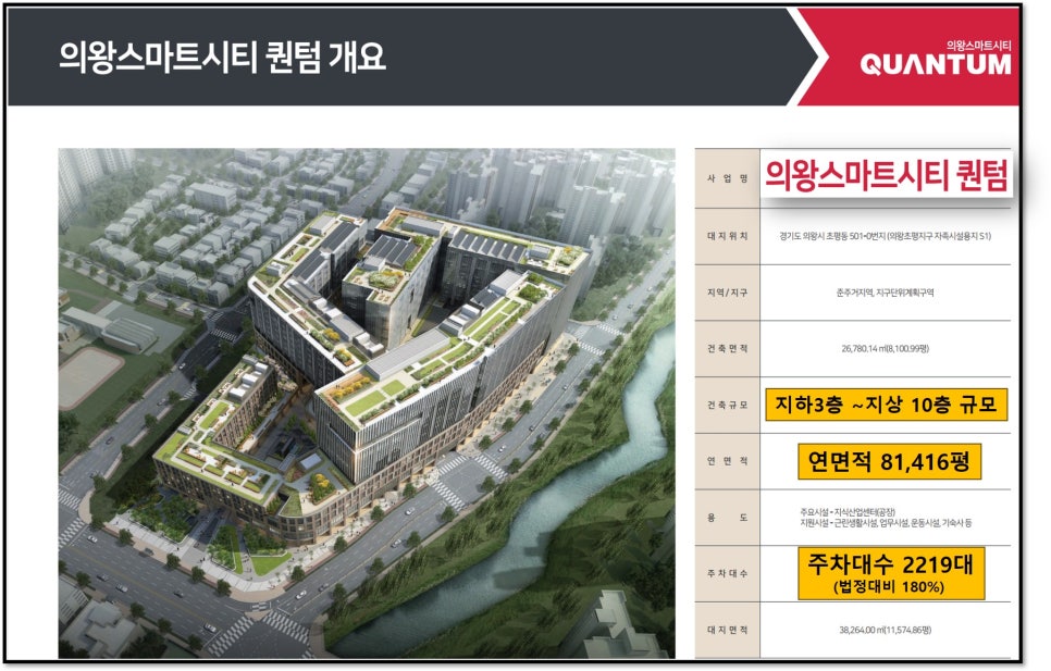 의왕 스마트 이미지