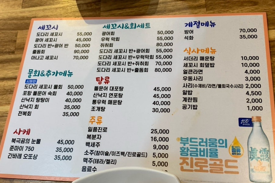 못난이세꼬시회 이미지