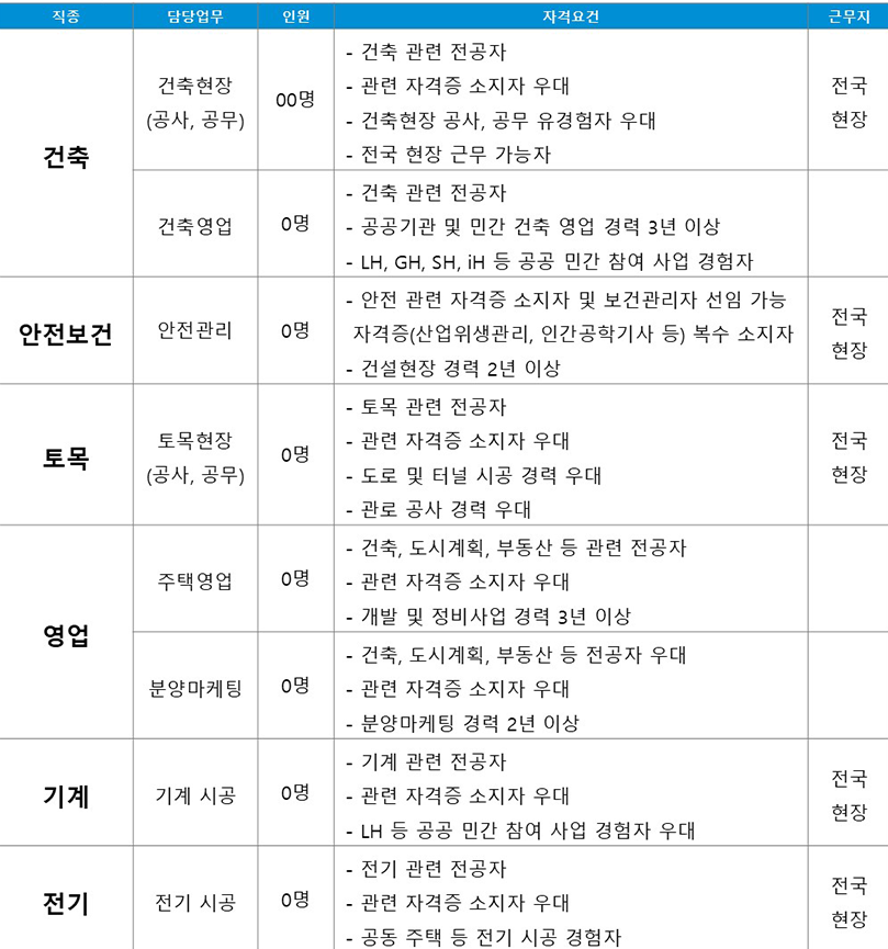 이수건설(주) 이미지