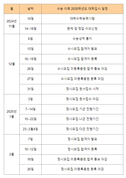 희망찬미래교육연구소 이미지
