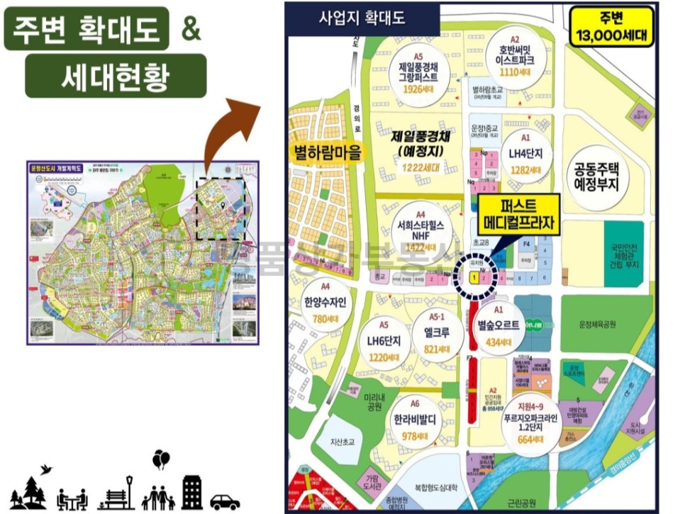 퍼스트메디컬 이미지