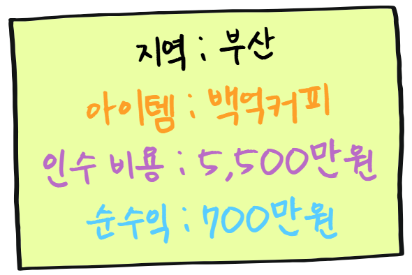 백억커피부산 이미지