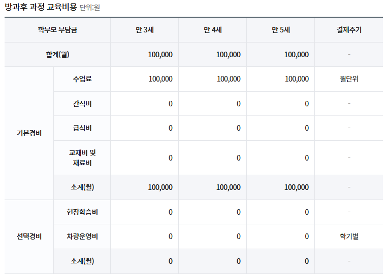 세화유치원 이미지
