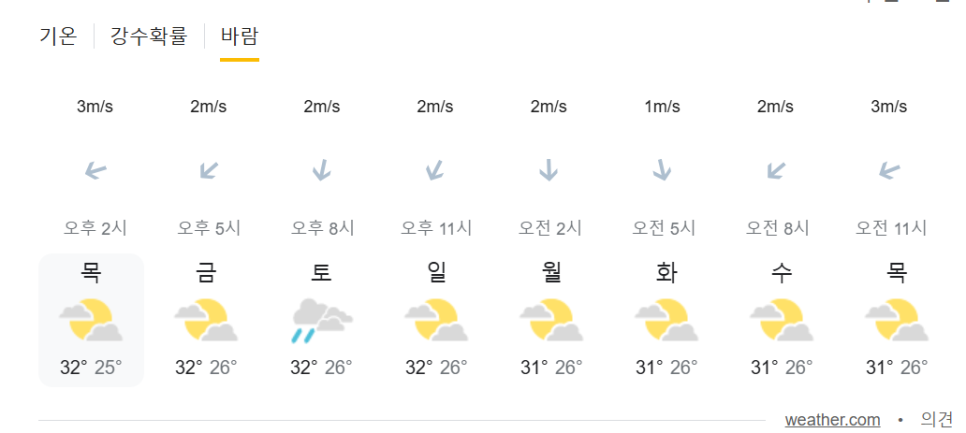 우사기 이미지