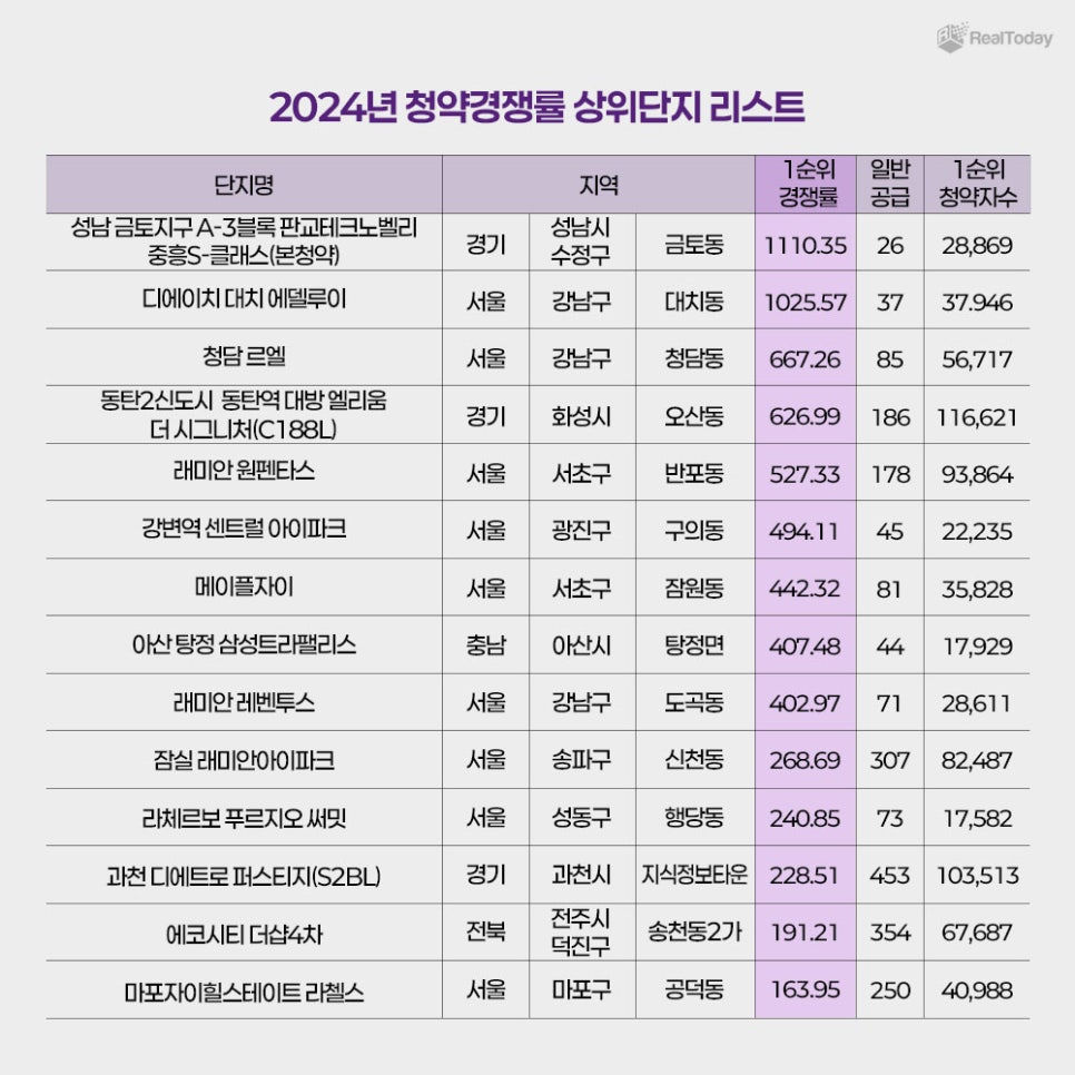 디에이치테크노 이미지