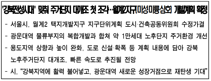 미성건축사무소 이미지
