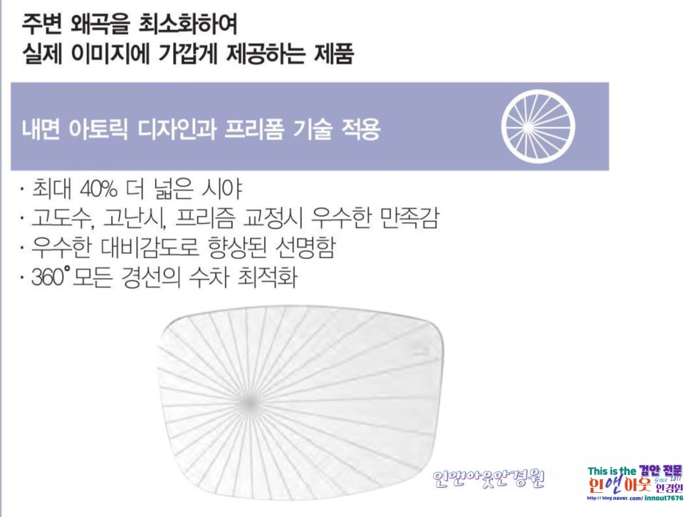 더브렌즈 이미지