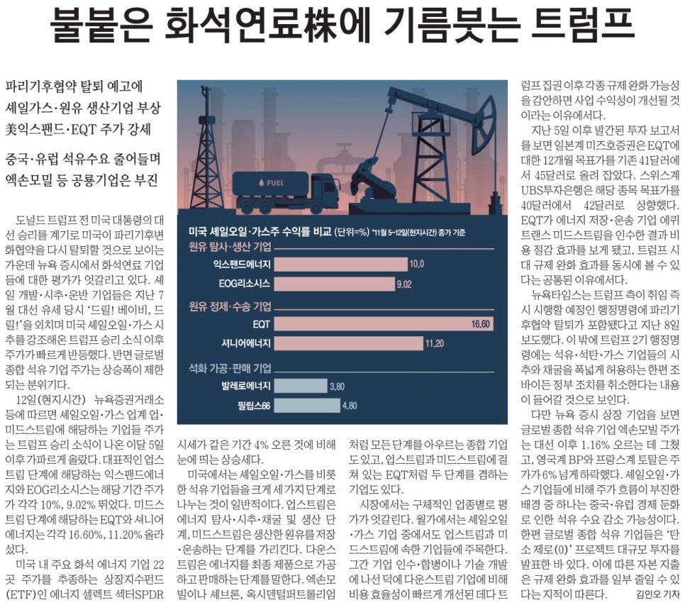 매일가스 이미지