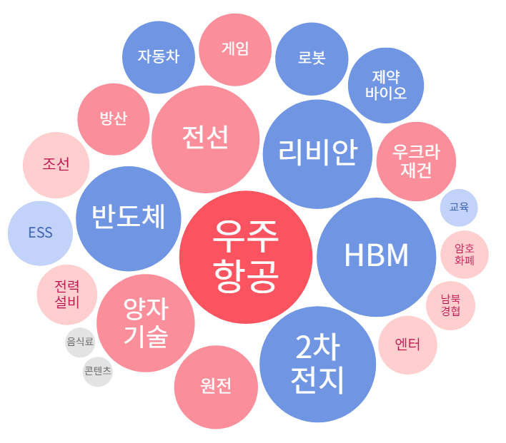건영기술개발 이미지