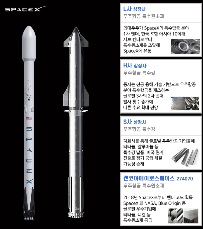 엠스페이스 이미지