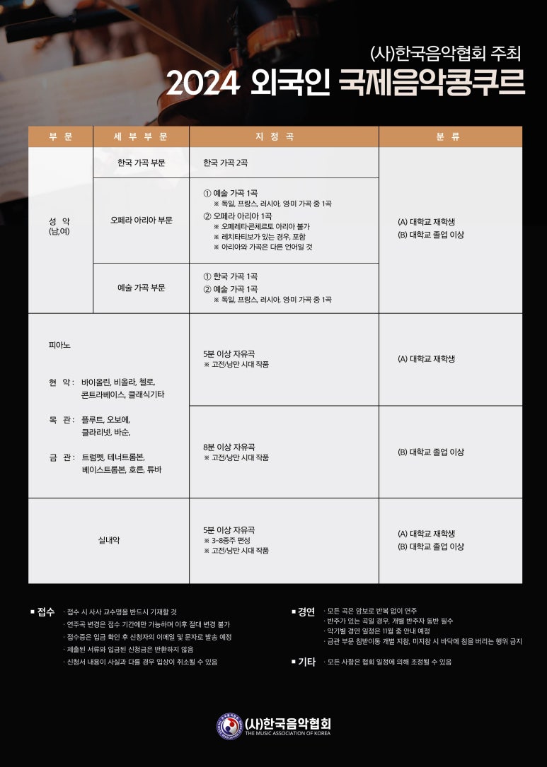 인천모차르트음악학원 이미지