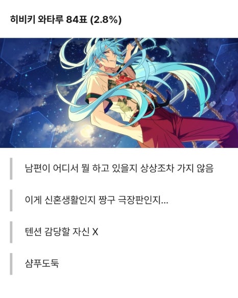 지감 이미지