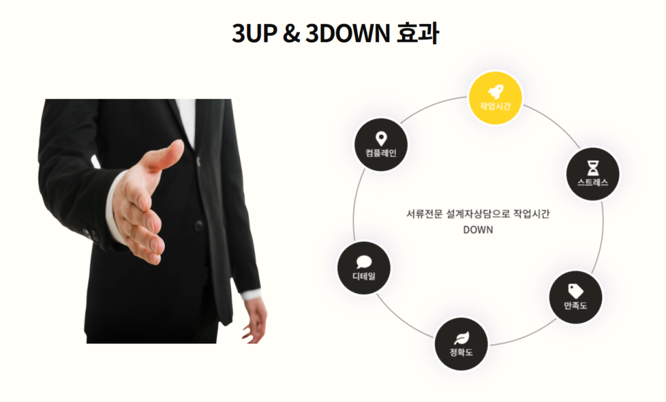 전기특공대 이미지