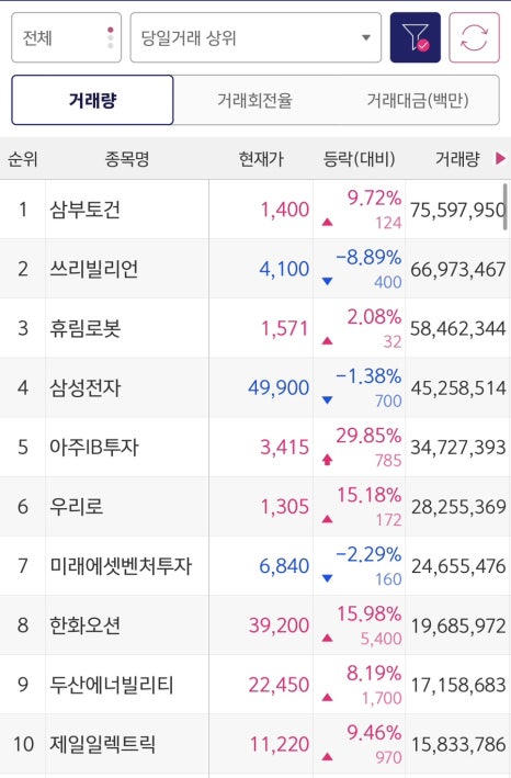 (주)수신엔지니어링 이미지