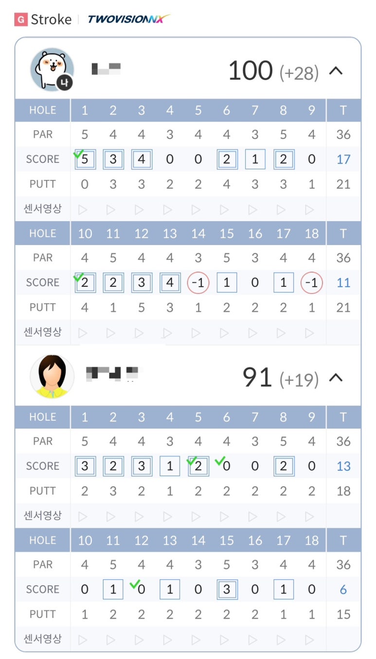 룰루버디 이미지