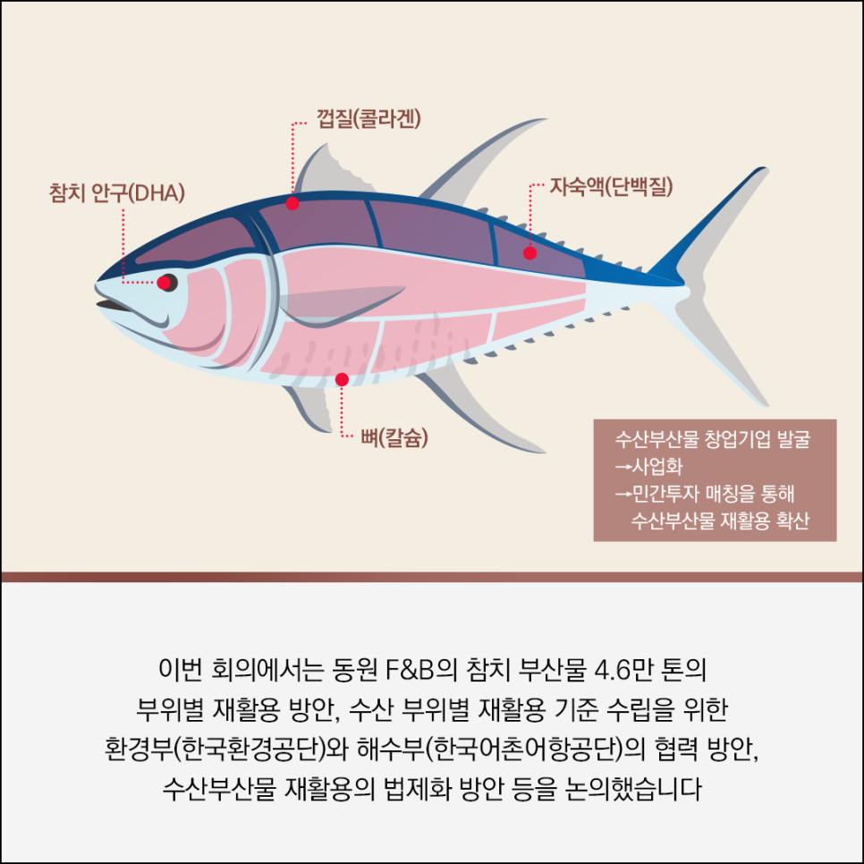 자유수산 이미지