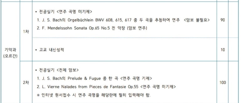 Wien음악학원빈 이미지