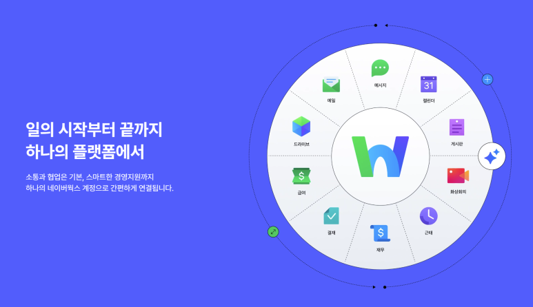 아이디어웍스 이미지