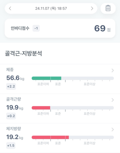 천안체형관리 이미지