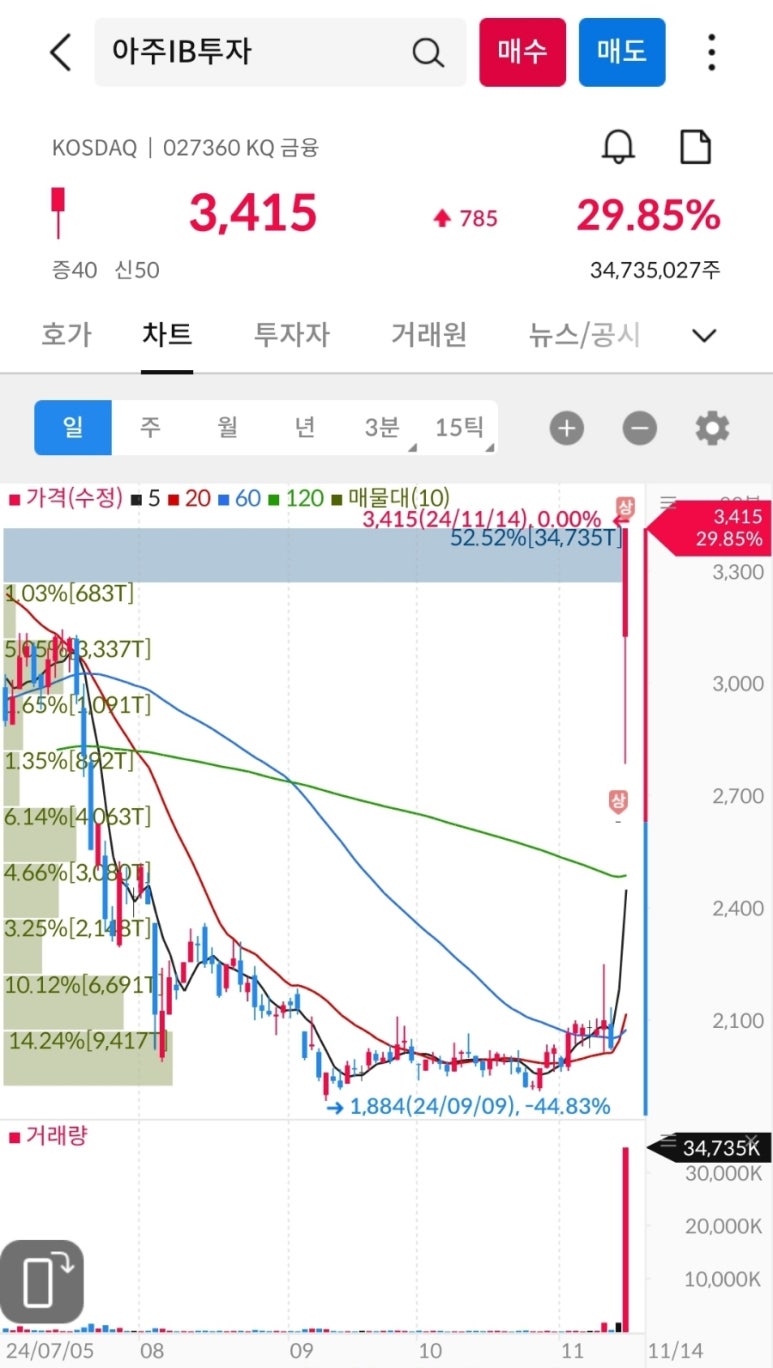 (주)한컴인스페이스 이미지