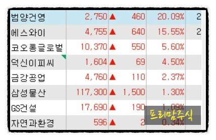 풍년물산 이미지