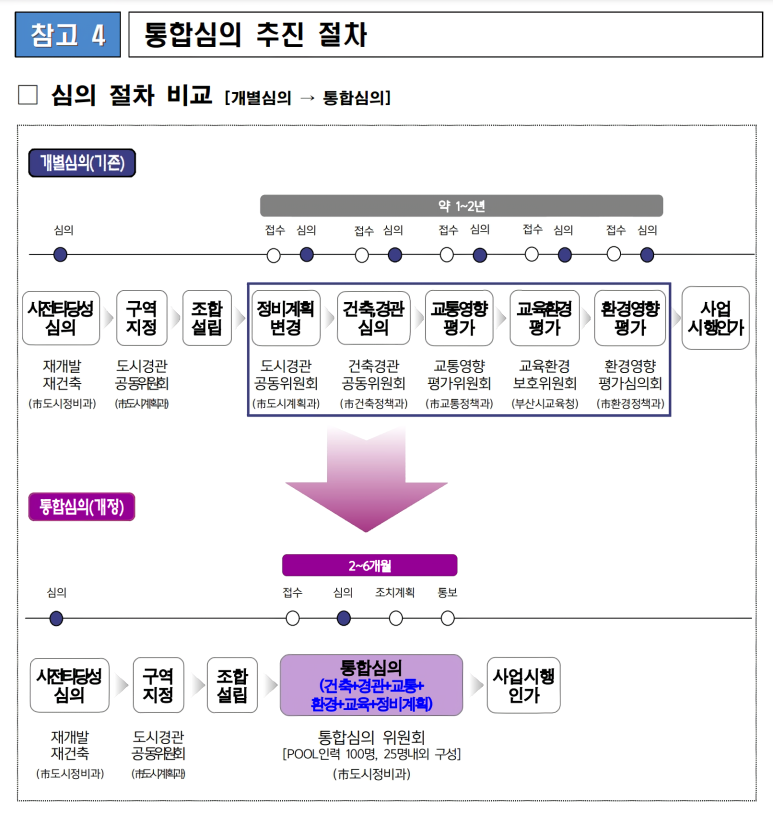 영도엔지니어링 이미지