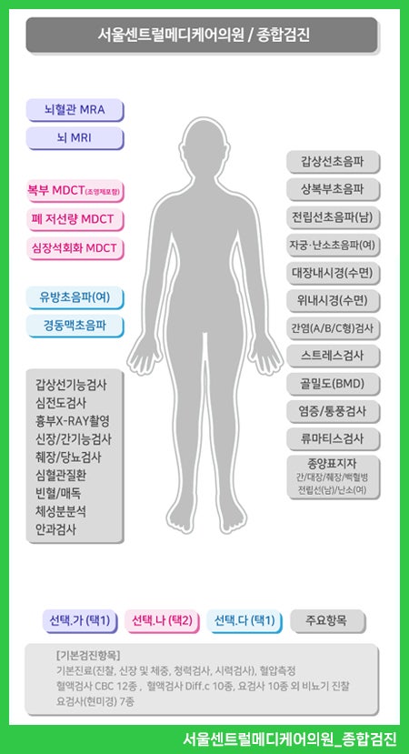 수메디케어의원 이미지