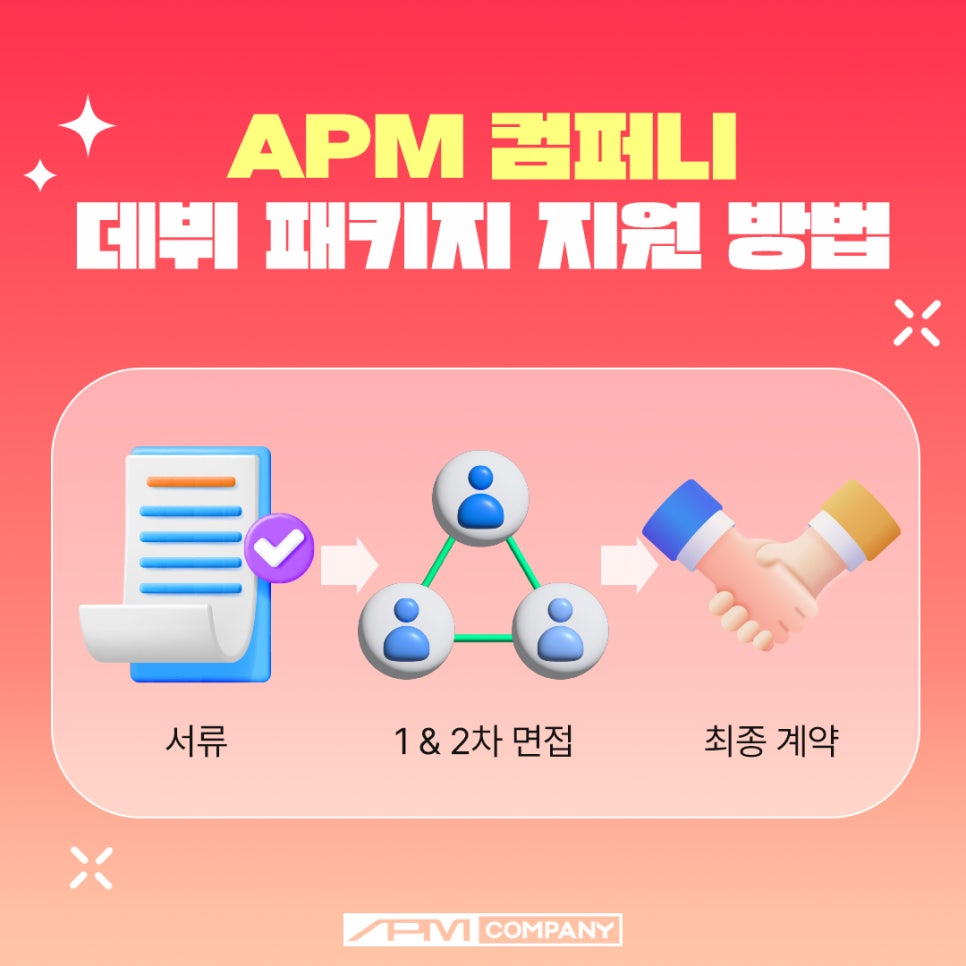 에이피엠 컴퍼니 이미지