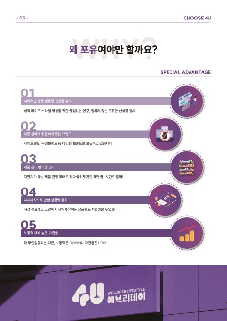 에브리데이시스템 이미지