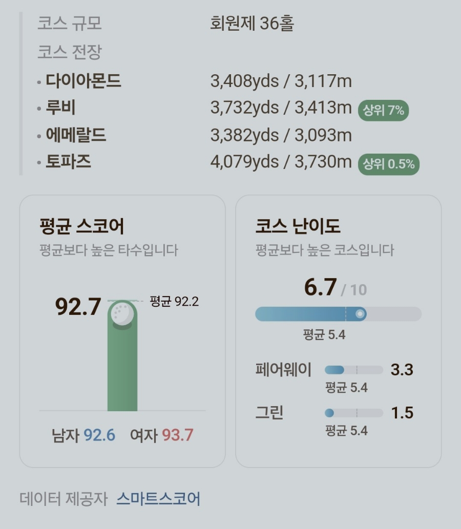 복주렁 이미지