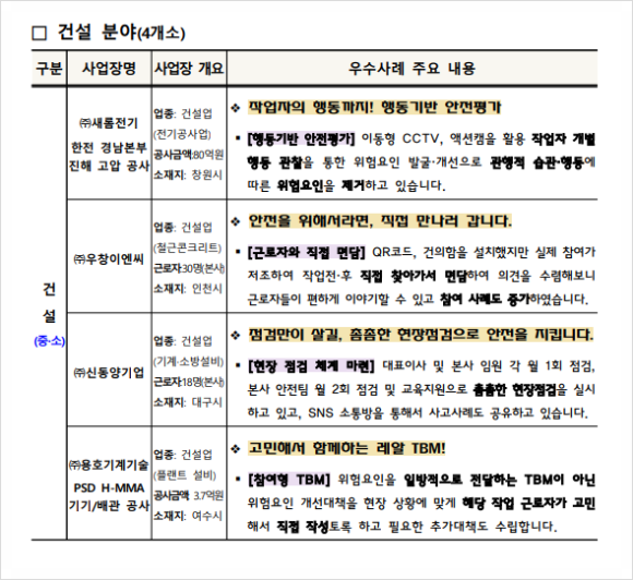 (주)용호기계기술 이미지